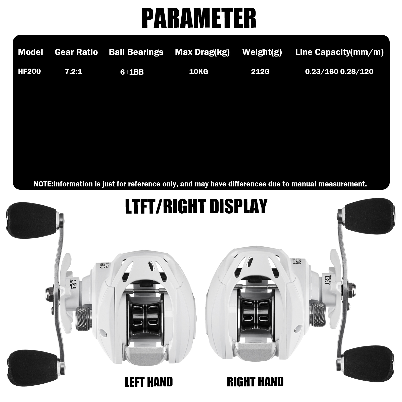 SAMOLLA New Baitcasting Reel C - Spincast Reel ulasan dan harga
