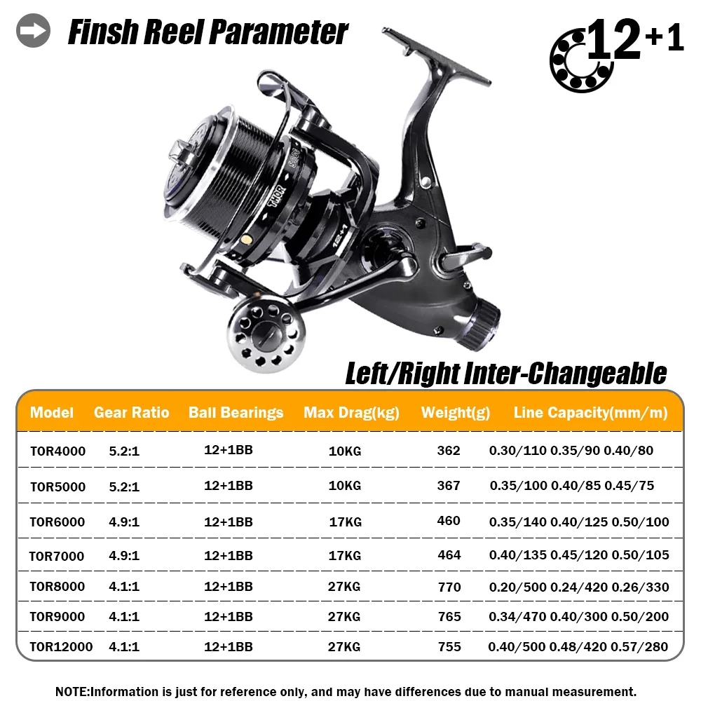 New Carp Fishing Reel Spinning - Reel Drag Knob ulasan dan harga