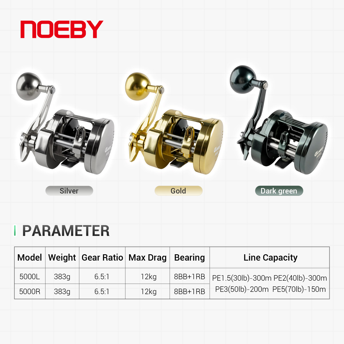 Noeby-Light Metal Jigging Reel - Spincast Reel ulasan dan harga