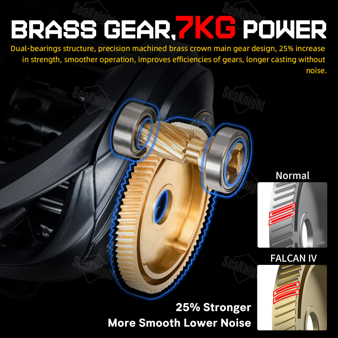 SeaKnight Brand FALCAN IV DC 8 - Ice Fishing Reel ulasan dan harga