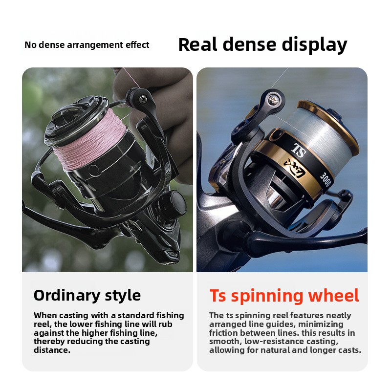 Pooled cutting-edge wire arran - Ice Fishing Reel ulasan dan harga