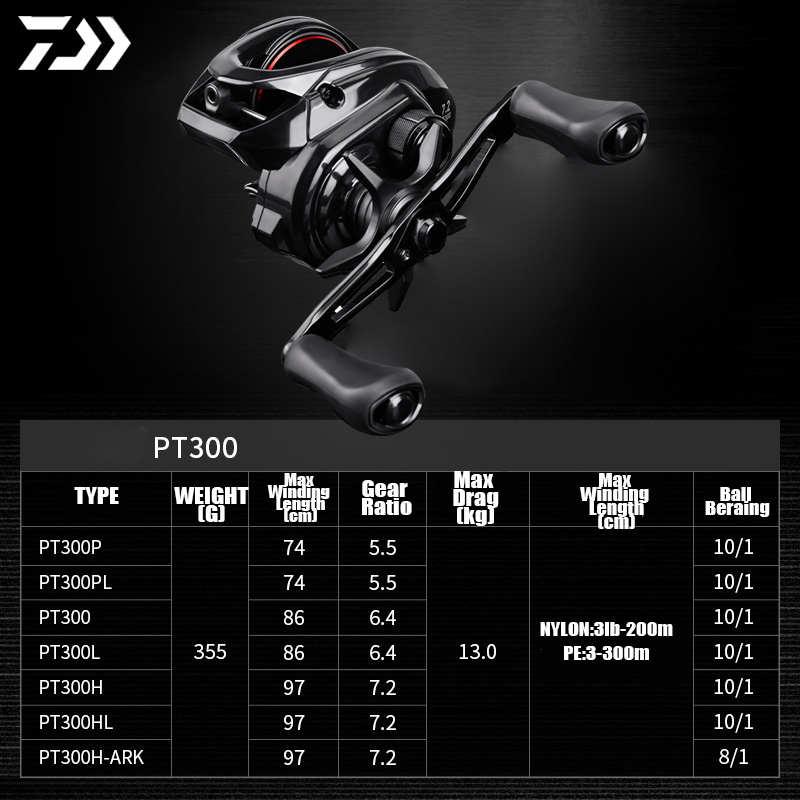 DAIWA 2025 New PT 300 Seawater - Spincast Reel ulasan dan harga